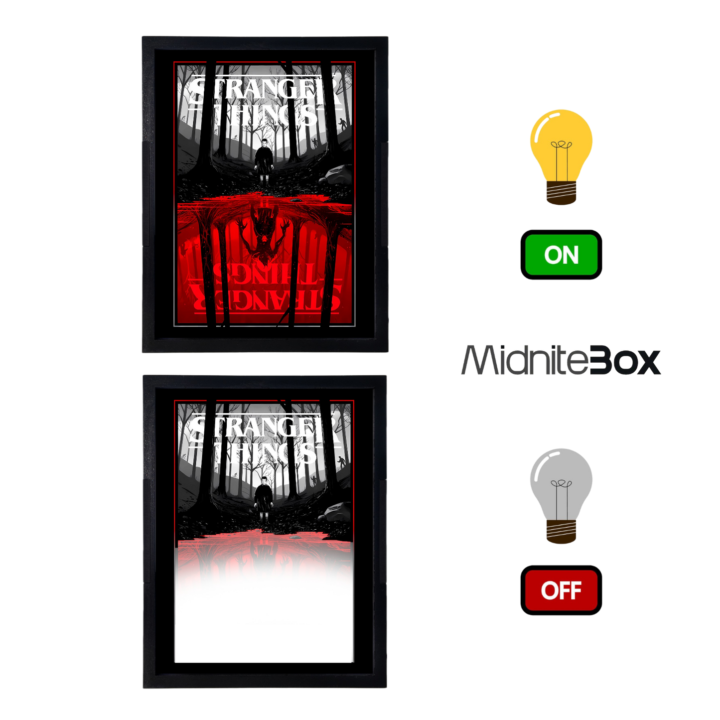 Stranger Things: Upside Down Temalı Gece Lambası